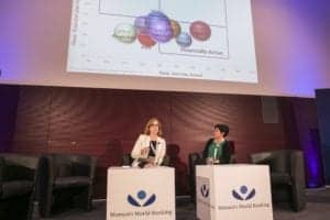 Colleen Learch and Claire Sibthorpe (Making Finance Work for Women Summit, Germany, 11-12 November 2015)