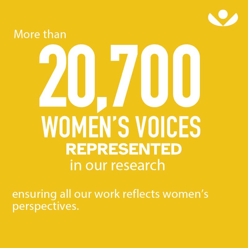 Stat Women Voices WWB 1
