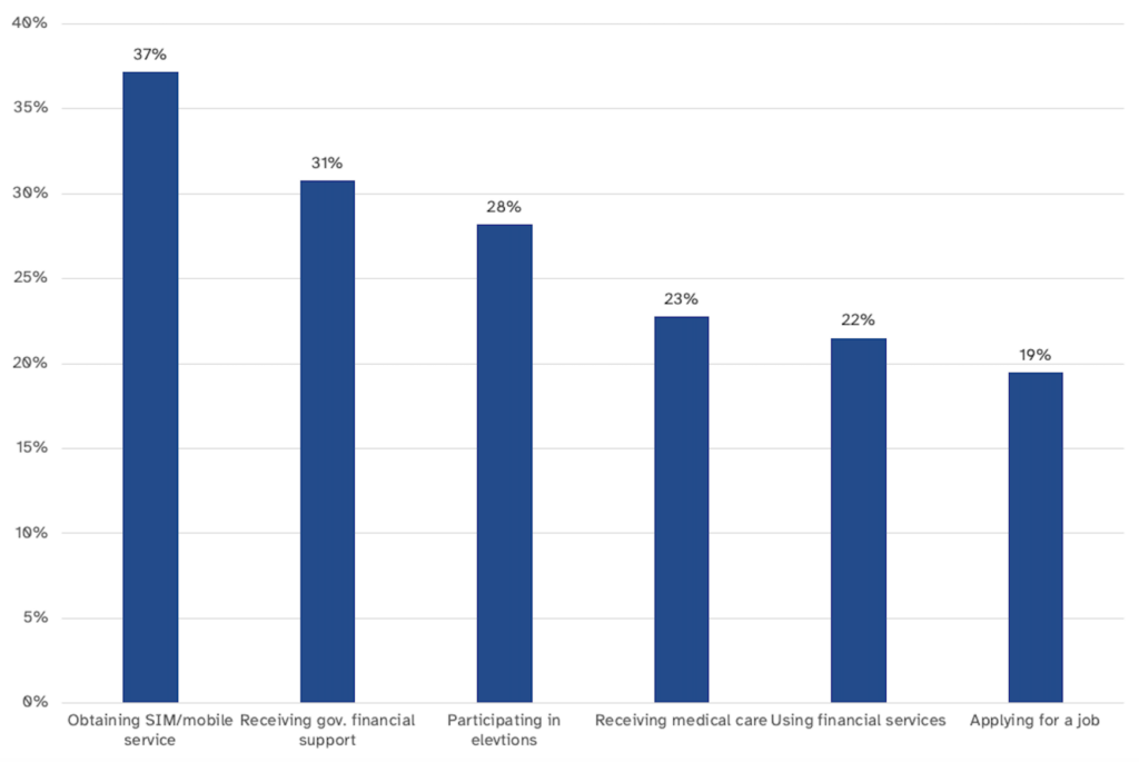 Screenshot 2026 04 16 at 2.51.40 PM